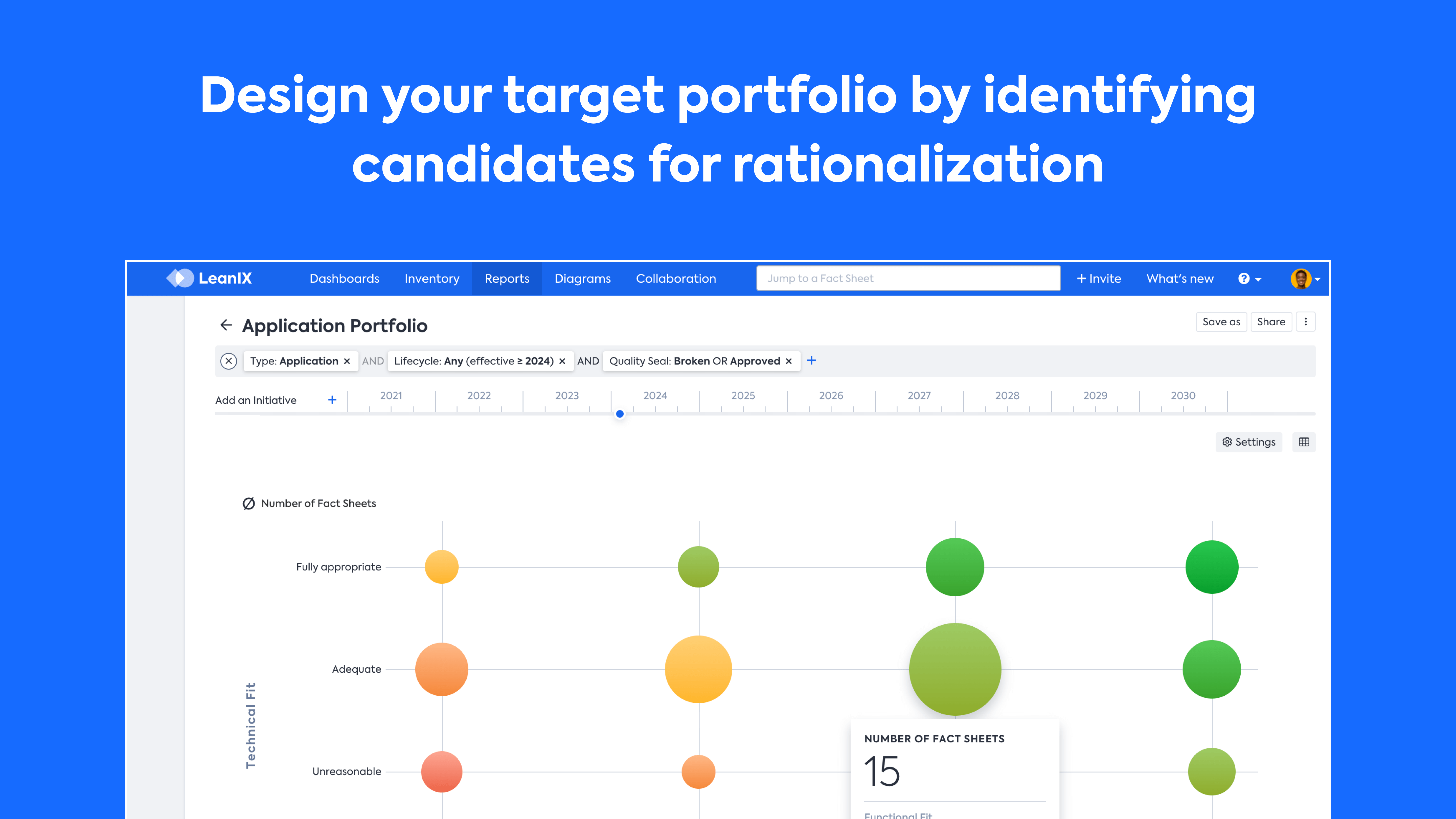 screenshot of SAP LeanIX